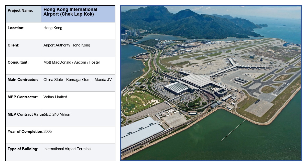 Hong Kong International Airport (Chek Lap Kok)