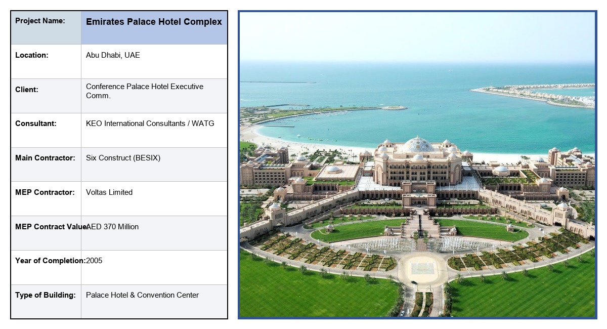 Emirates Palace Hotel Complex