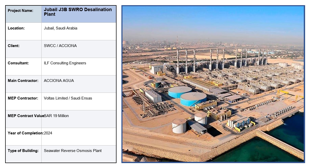 Jubail J3B SWRO Desalination Plant